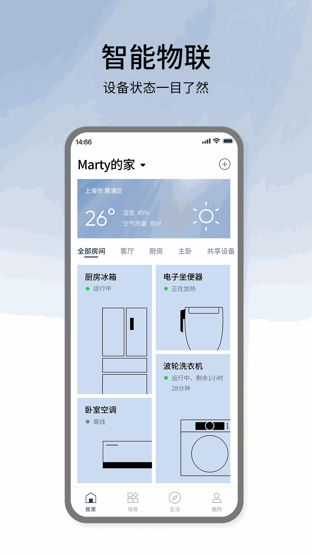 松下智能家电
